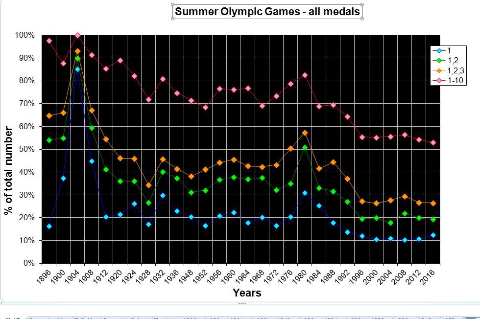 photo AllMedals.jpg